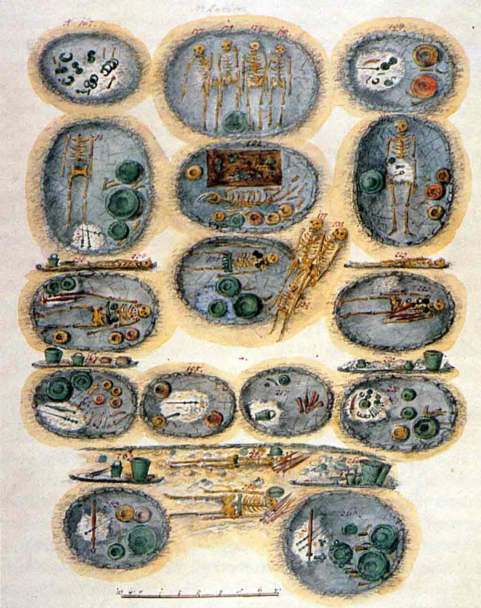 Historische Aquarelltafel zu den Ausgrabungen von Johann Georg Ramsauer im eisenzeitlichen Gräberfeld von Hallstatt (1846–1863)
